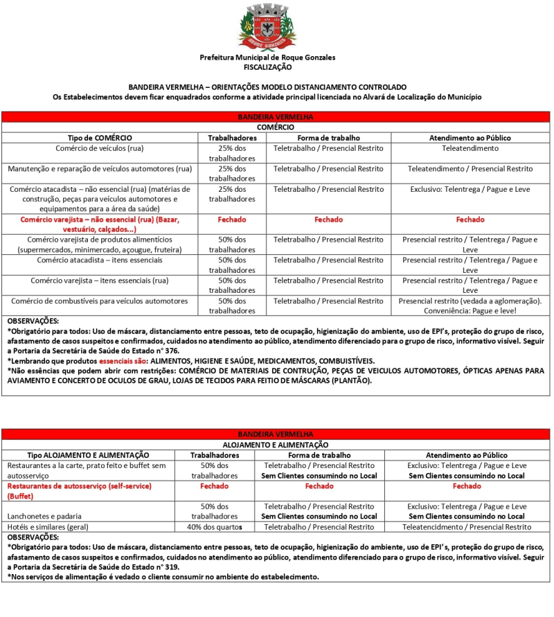 ROQUE GONZALES SEGUE PROTOCOLO DE BANDEIRA VERMELHA